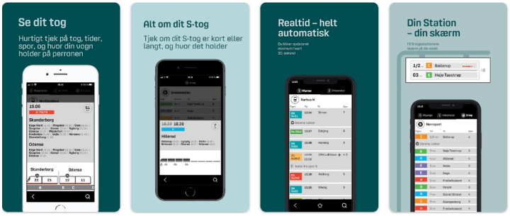 Banedanmark Din Station timetable application